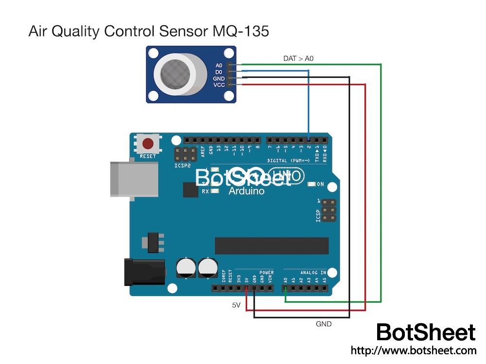 air-quality-control-sensor-mq-135-wiring-1.jpeg