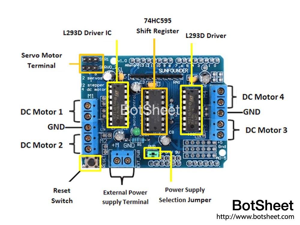 arduino-L293D-motor-control-shield-pinout