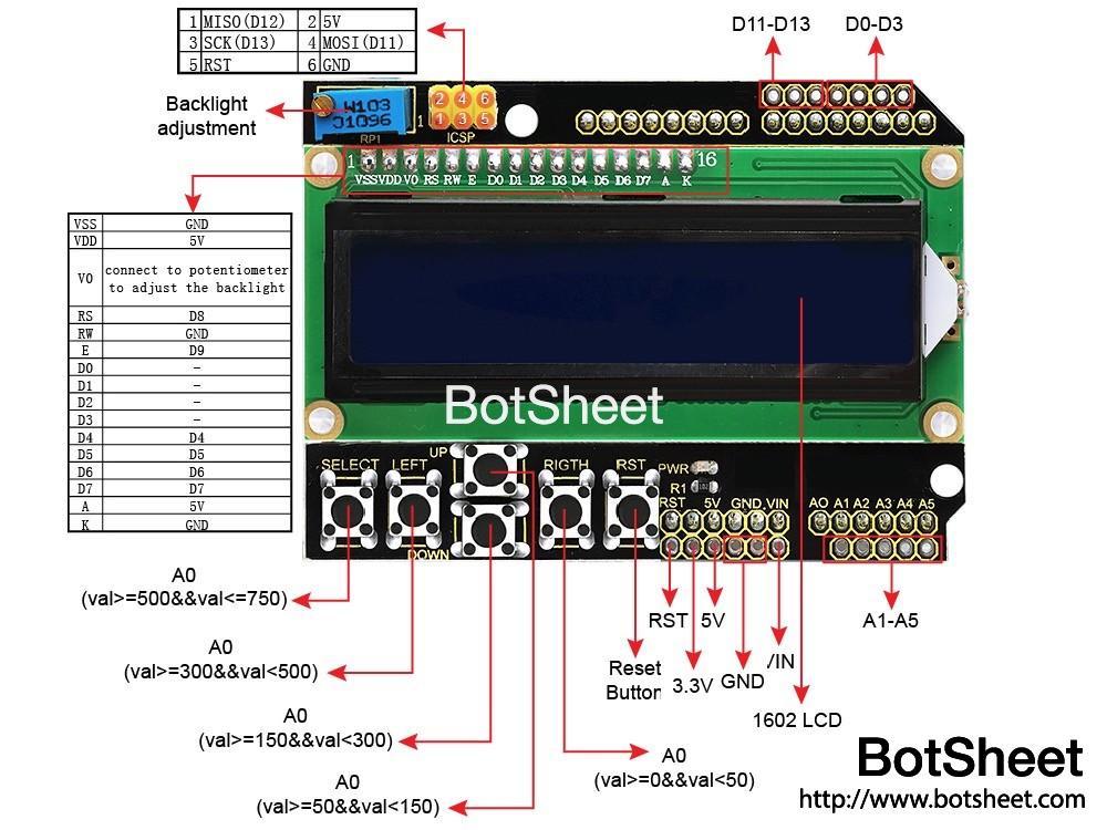 arduino-lcd1602-keypad-shield-pinout-1.jpeg