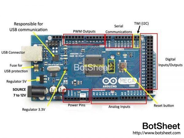 Arduino Mega 2560 R3 - BotSheet