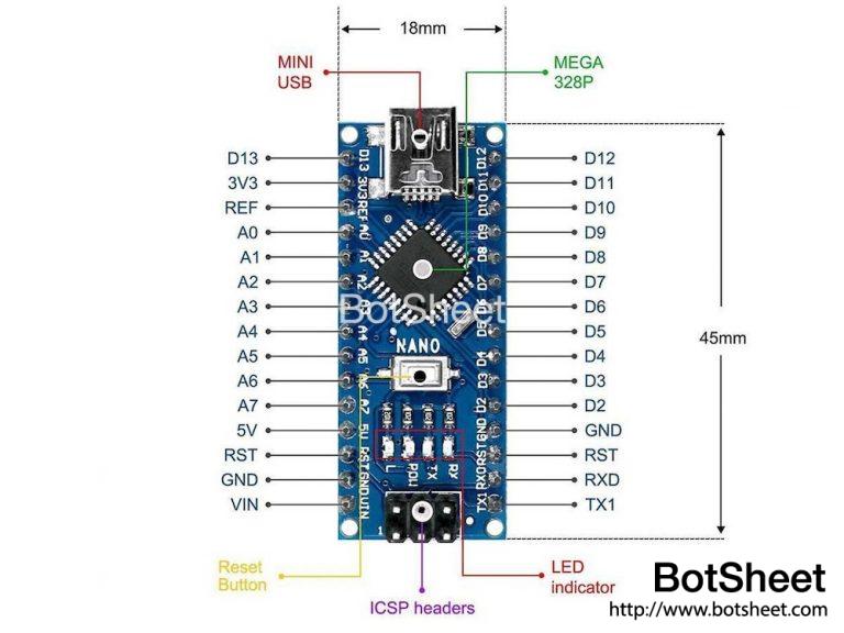 Arduino Nano v3 開發板 (USB Type-C) - BotSheet