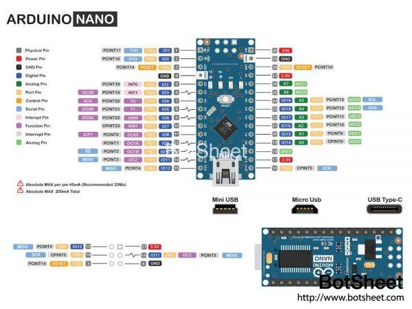 Arduino Nano v3 開發板 (USB Type-C) - BotSheet