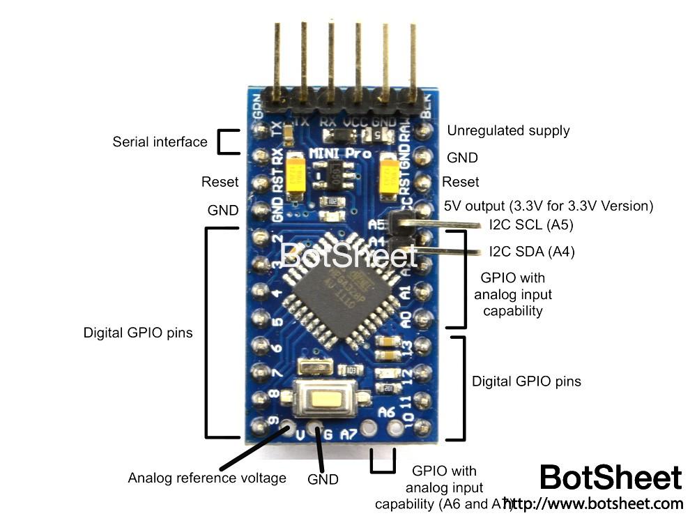 arduino-pro-mini-info-1.jpg
