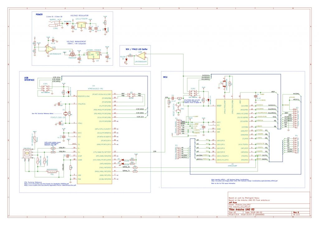 Arduino Uno R3 - BotSheet