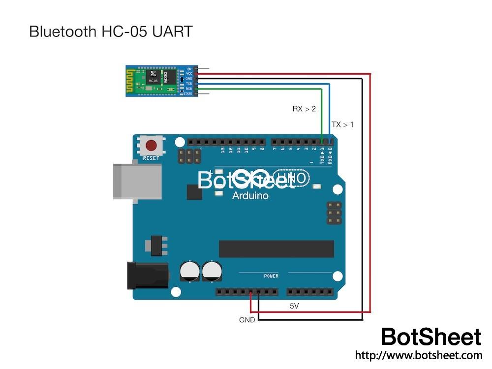 bluetooth-2.0-module-hc-05-wiring-uart-1.jpeg