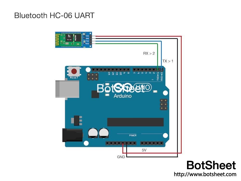 bluetooth-2.0-module-hc-06-wiring-uart-1.jpeg