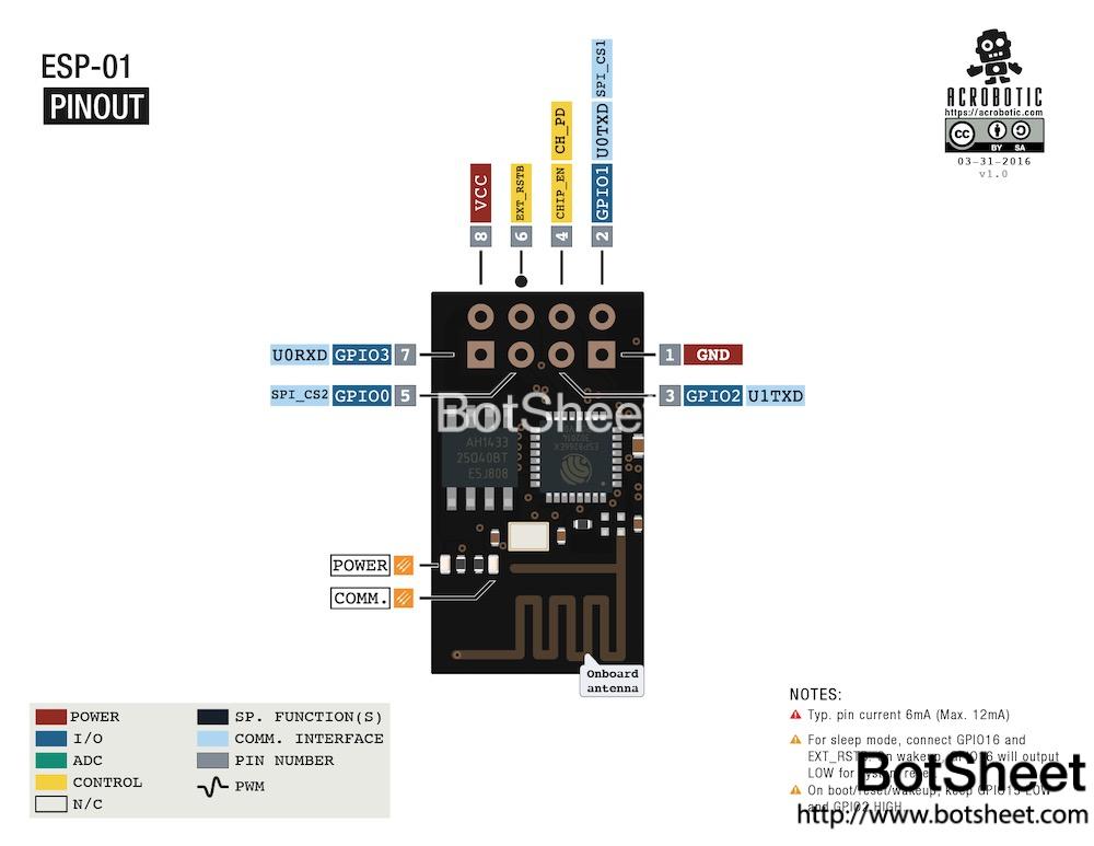 esp-01s-esp8266-wifi-module-pinout