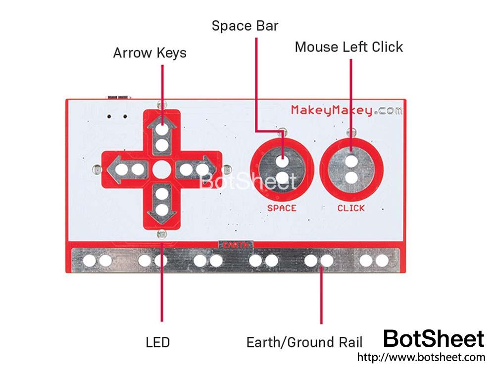 makey-makey-invention-kit-info1