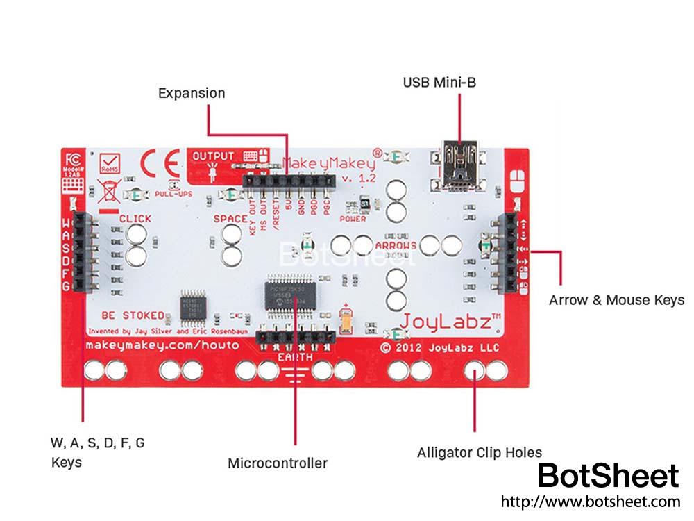 makey-makey-invention-kit-info2