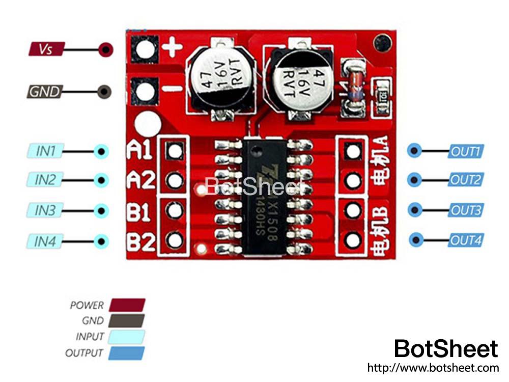 mx1508-dc-motor-driver-pinout