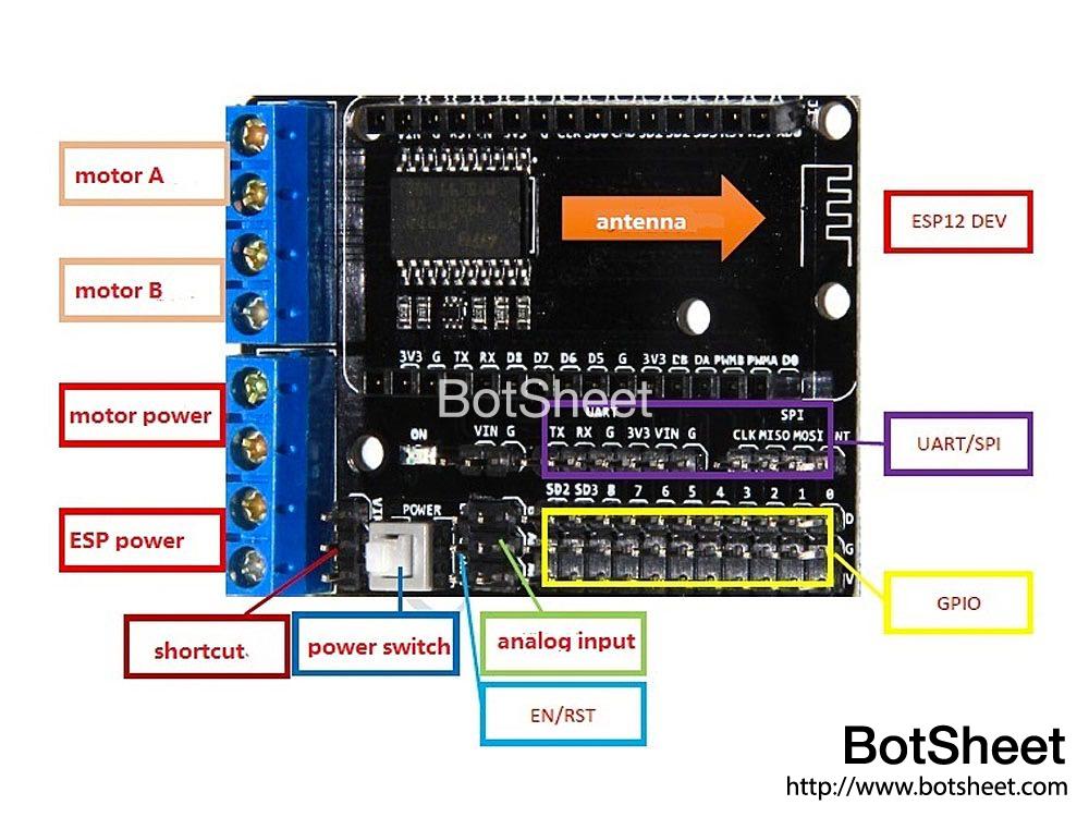 nodemcu-v2-motor-shield-pinout