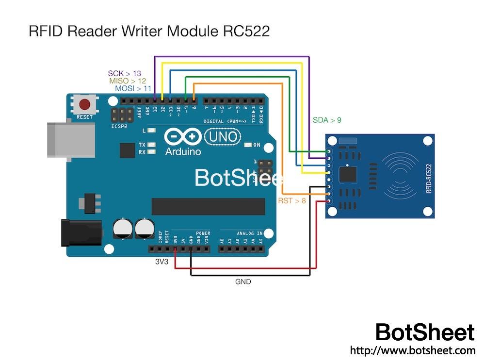 rfid-reader-writer-module-rc522-wiring-1.jpeg