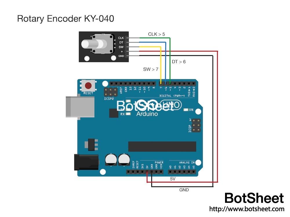 旋轉編碼器 KY-40 - BotSheet