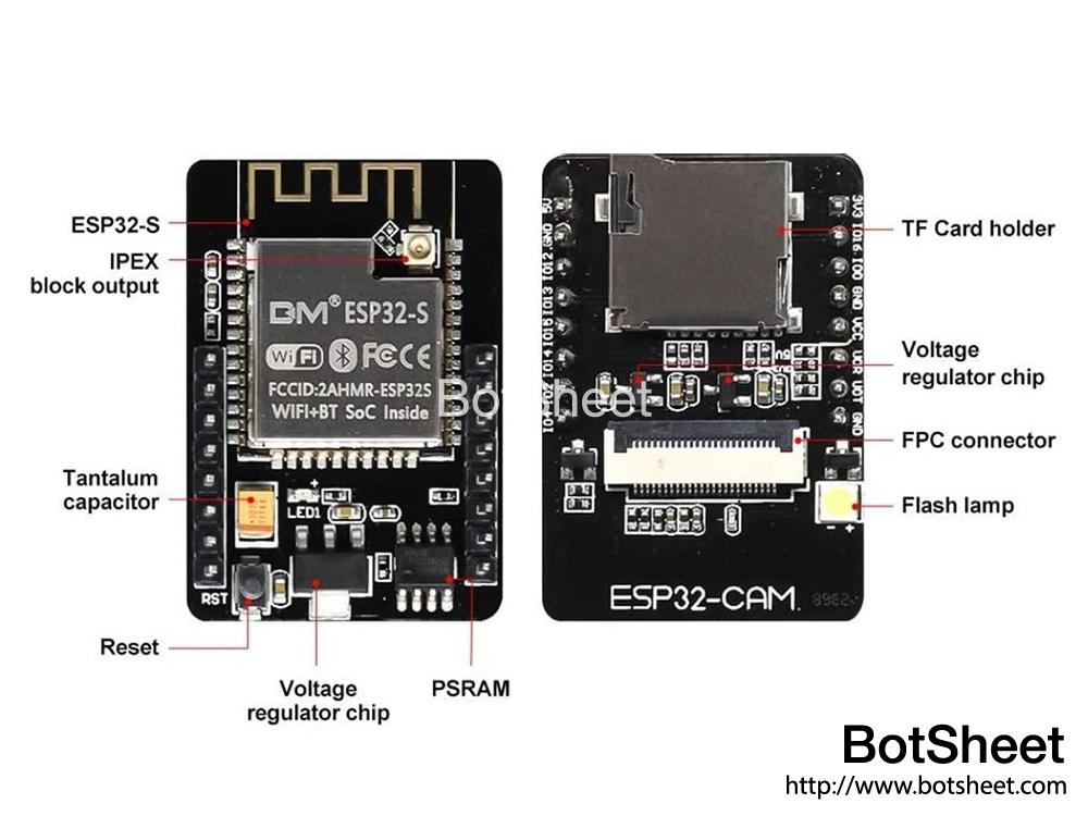 esp32-cam-development-board-info