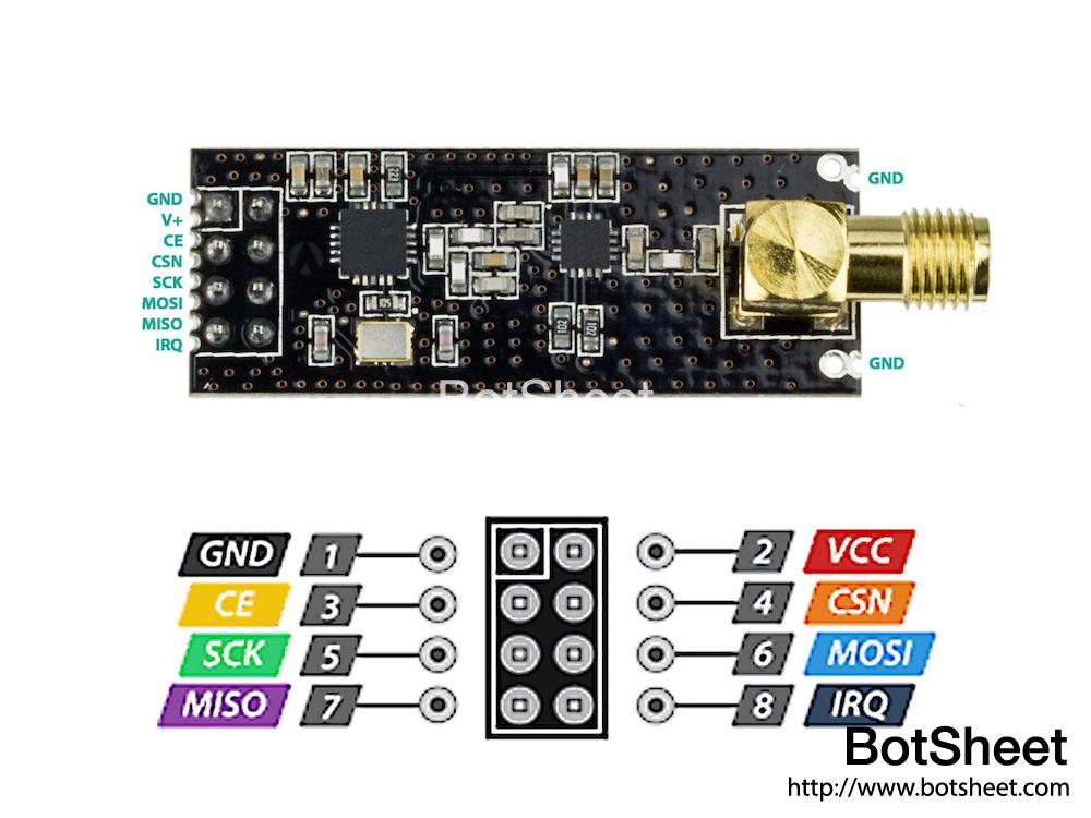 2.4g-wireless-transceiver-module-nrf24l01-pa-lna-with-antenna-pinout