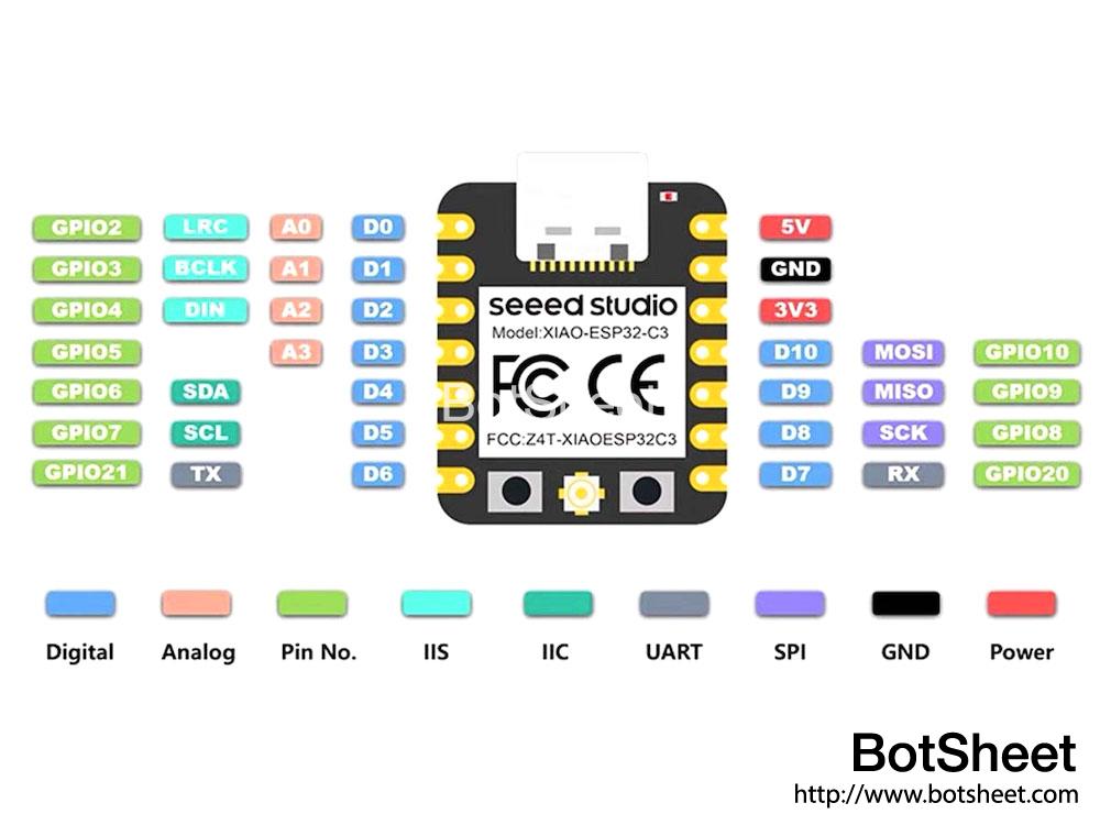 seeed-studio-xiao-esp32c3-pinout